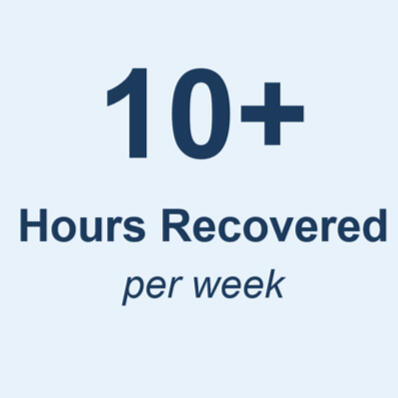 10+ hours recovered per week