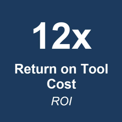 12x Return on Tool Cost 12x Return on Tool Cost
